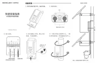 mercury水星MSPC42 V1.0快速安装指南 1.0.0